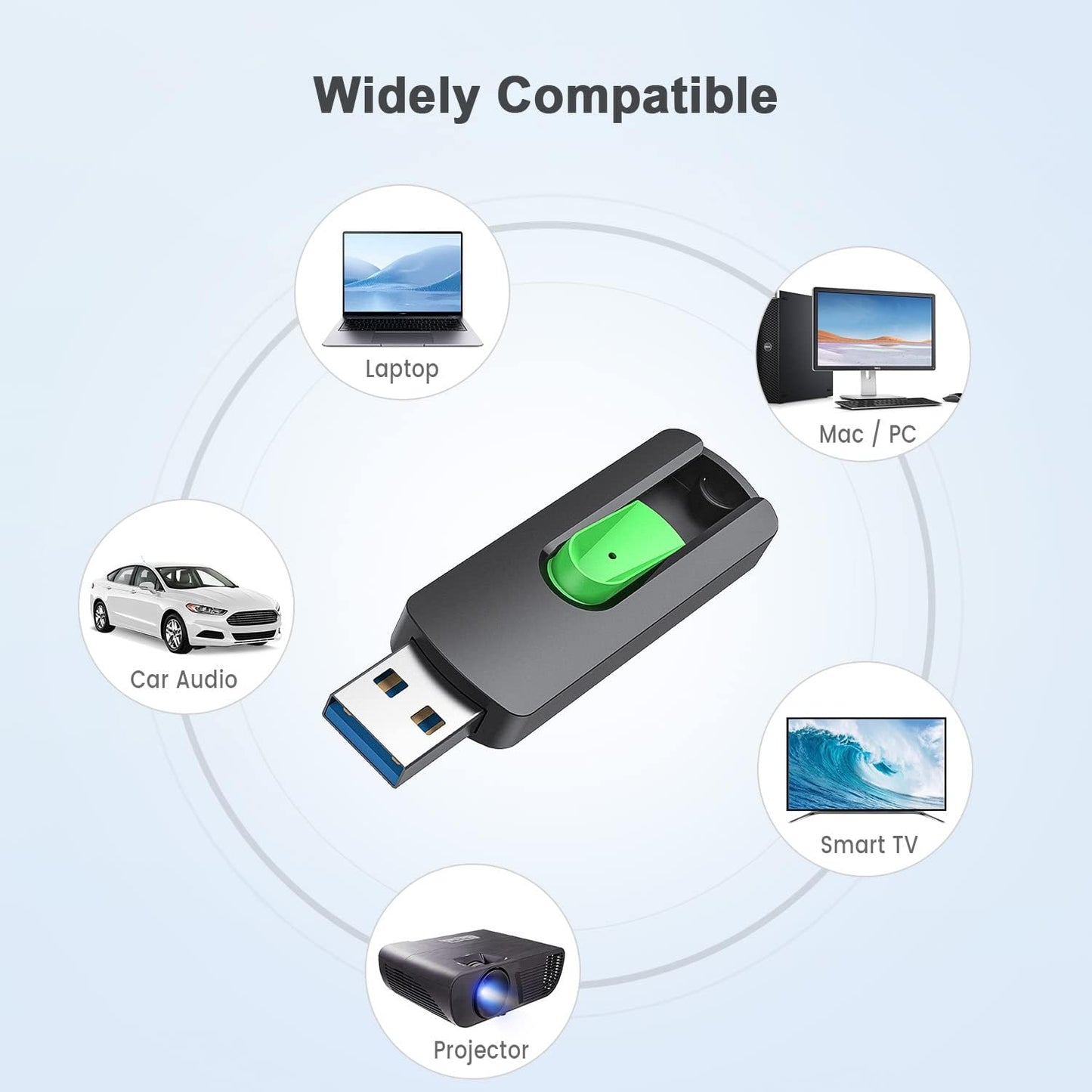 Aiibe 512GB USB 3.0 Flash Drive Thumb Drive USB Drive 512 GB Flash Drive Retractable Jump Drive 512GB for PC Laptop (Green)