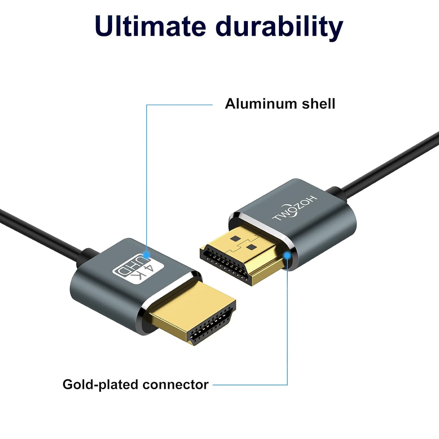 Twozoh Flexible & Slim Long HDMI Cable 15FT 2 Pack, Ultra Thin HDMI Cord Supports High Speed 4K@60Hz 18gbps 2160P/1080P