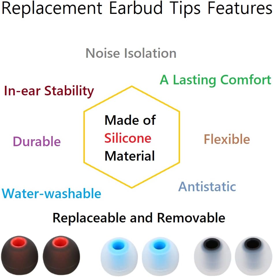 Earbuds Replacement Tips Silicone Earbud Tips Ear Gels Fit for Inner Hole from 3.8mm - 5.1mm Earphones 9 Pairs S/M/L