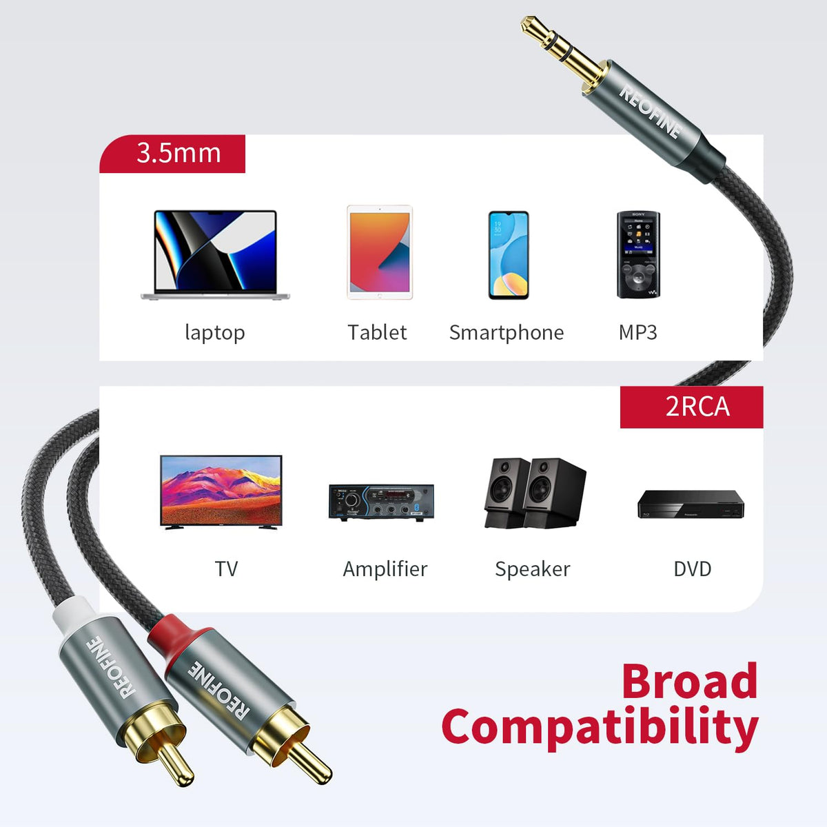 3.5mm to RCA Cable (3Feet/1M),3.5 mm 1/8 to RCA 2-Male Headphone Jack Adapter HiFi Sound Splitter Auxiliary Cord for Smartphone,MP3 Players,Laptops,Tablet,Speaker