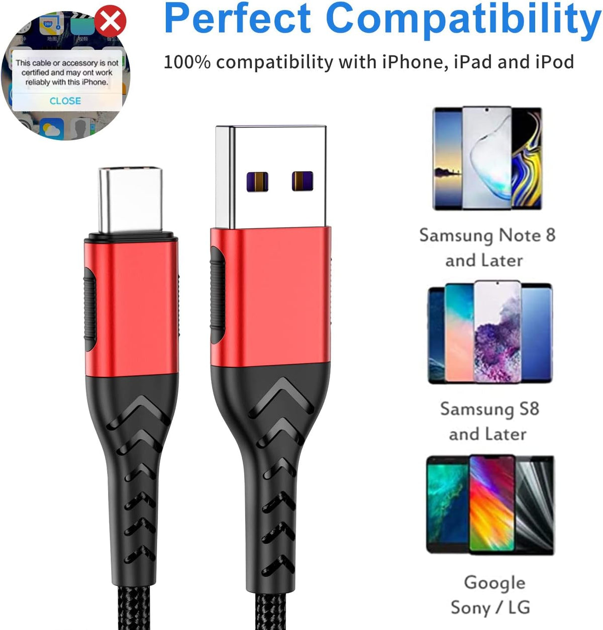 Durcord USB C Cable, Upgarded 2Pack 10ft USB Fast Charging 10 Feet Type C Charging Cord Cable, Fast Type C Charger Braided USB Cable Compatible with iPhone 15 Pro/Plus/Max/Android/Phone/Pad -Red