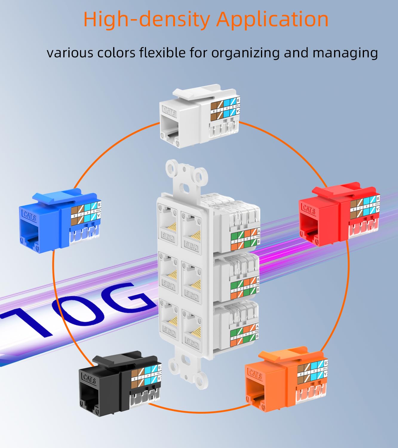 Rapink RJ45 Keystone Jack Cat6 10G Support, Cat6 Keystone Jacks UTP 50 Pack for Wall Plate and Patch Panel, Rj45 Keystone 90 Degree Blue Color for Cat 6, Cat5e, Cat5 Cabling