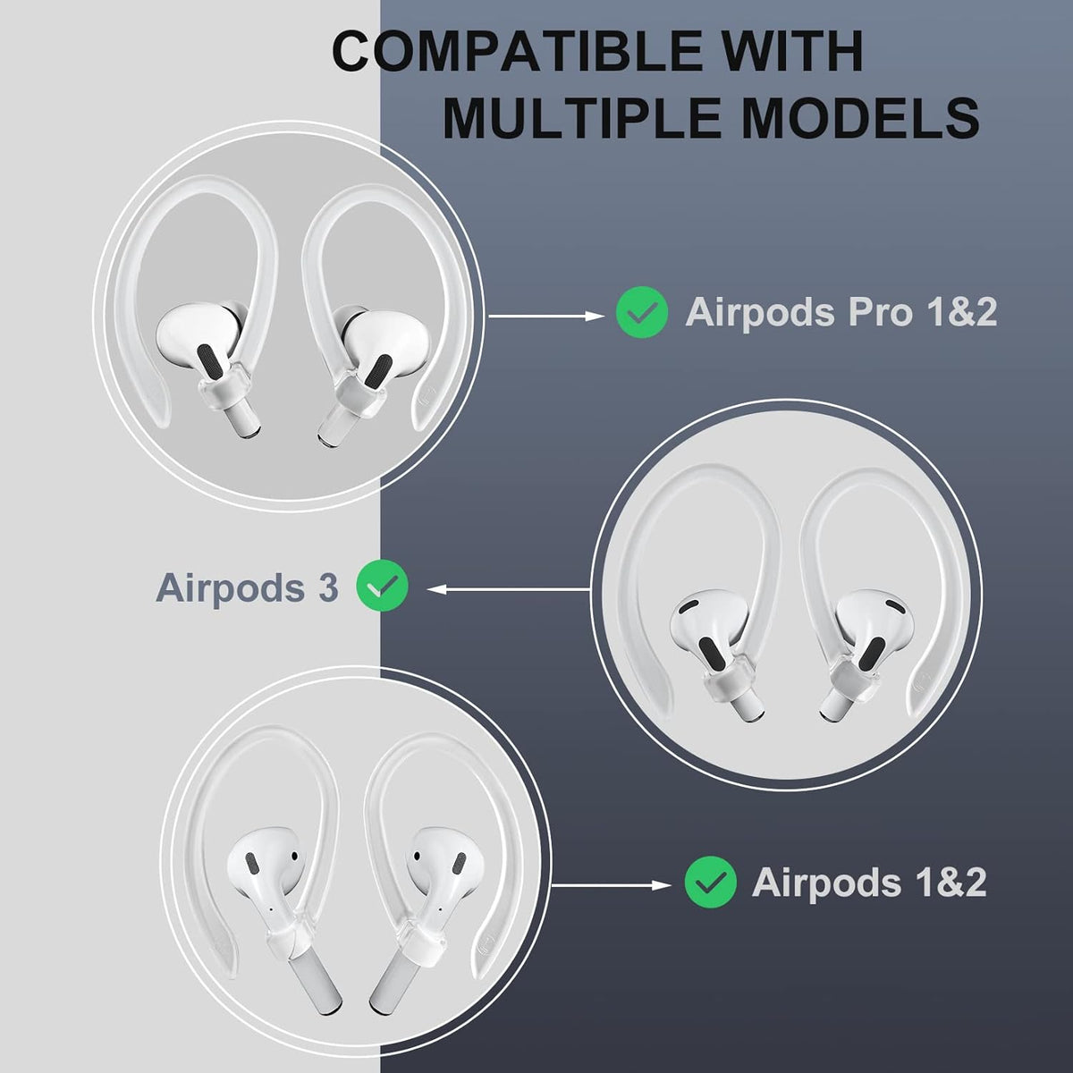 2 Pairs AirPods Ear Hooks for AirPods Pro 2, AirPods Pro, AirPods 4, 3, 2 & 1, Upgraded Anti Slip Sports Clip Hooks for AirPods 1, 2, 3, 4,Pro, Pro 2 – Transparent