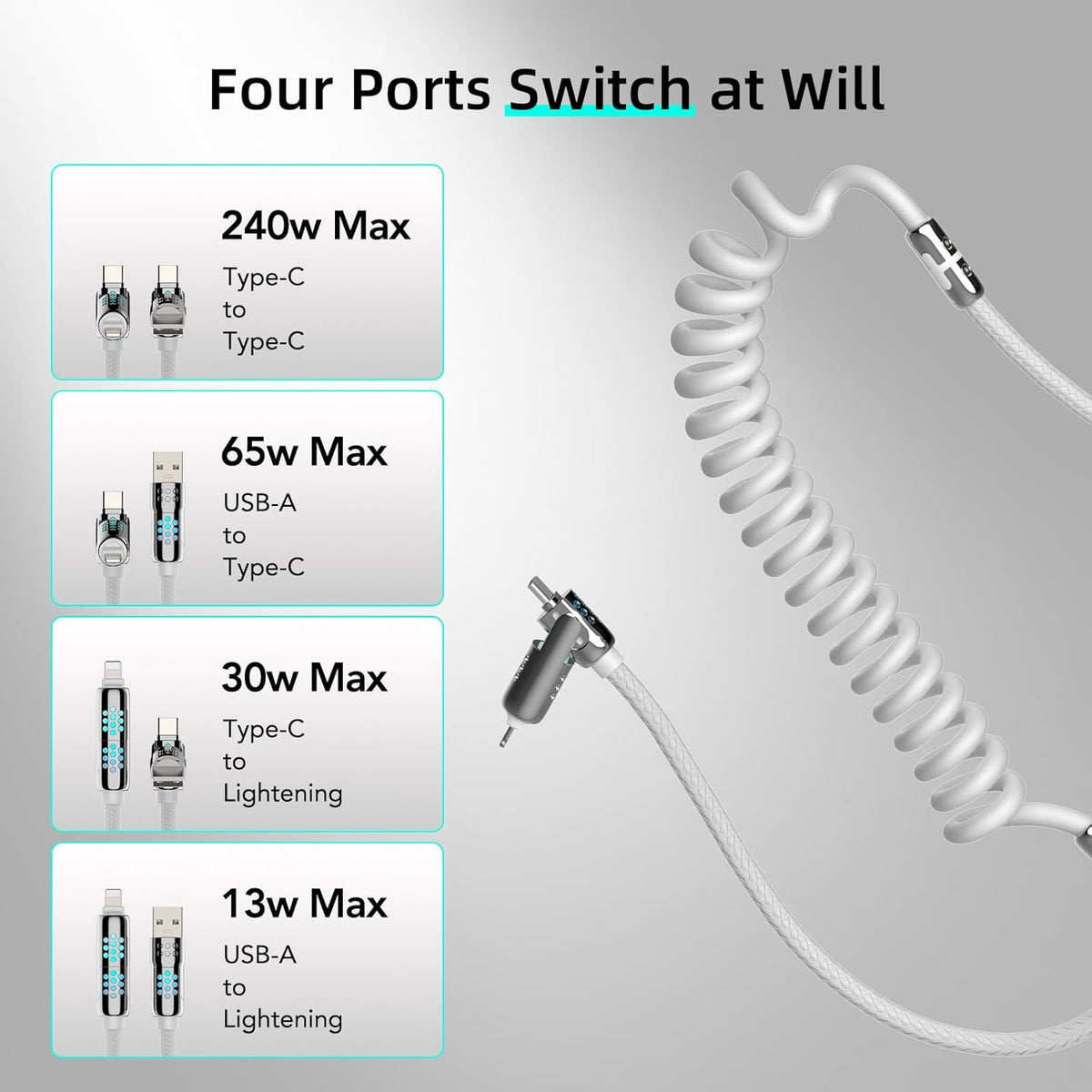 MFish 4-in-1 USB C Charging Cable, 6 Ft Type C to Type C Cable, 240W Fast Charger for iPhone 16/15/14 Pro Plus Pro Max, for iPad MacBook Pro/Air, Laptops - Multi Charger Cord with USB-A