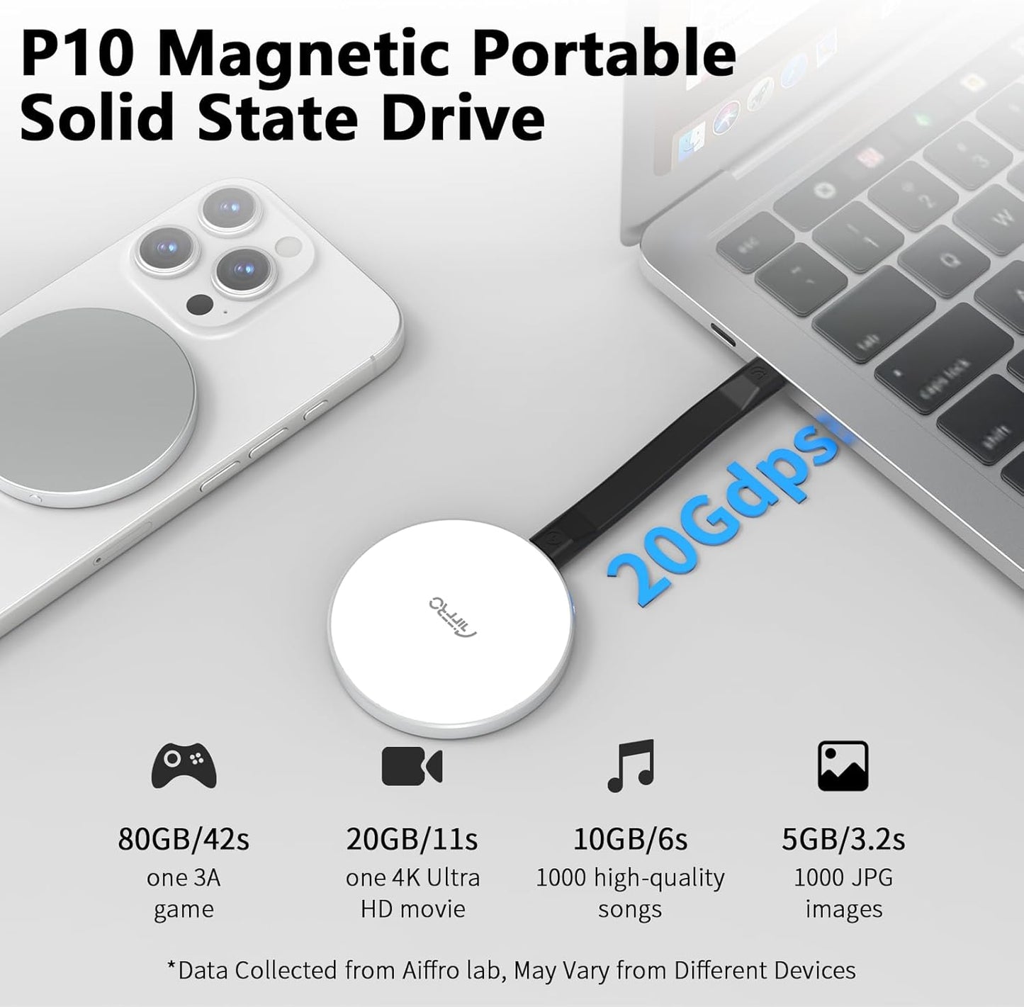 P10 Magnetic PSSD ,For iphone MagSafe Portable SSD, Upto 2000MB/s-Type-C, SM2320,USB 3.2 Gen 2x2 20Gbps, Connectivity, Updated Firmware - Portable Magnetic External Solid State Solution (Black-2T)