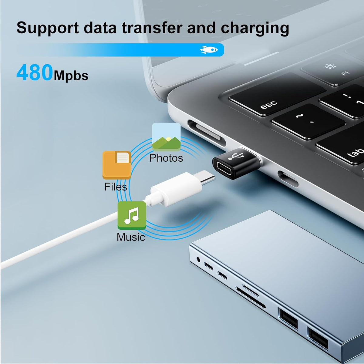 USB to USB C Adapter 10 Pack,USBC to USB Adapter,USB Type C Male Female Adaptor,USBC Converter for iPhone 16 15 14,MacBook Pro,iPad,Car Charger,Black