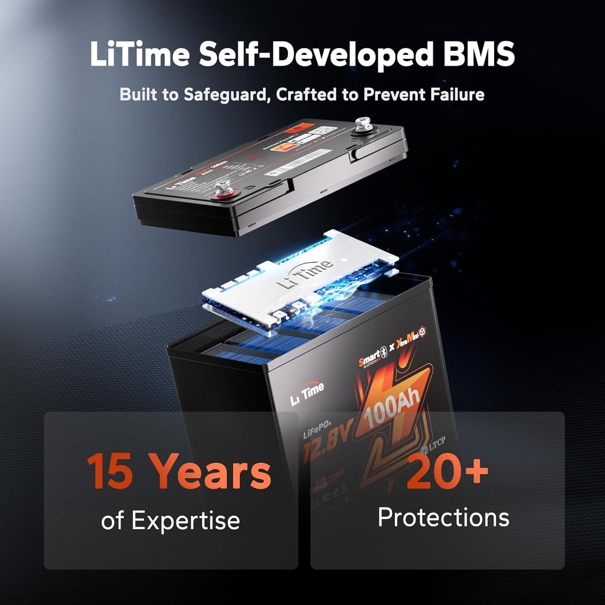 LiTime 12V 100Ah Xtra-Mini Bluetooth Small LiFePO4 Battery (4)