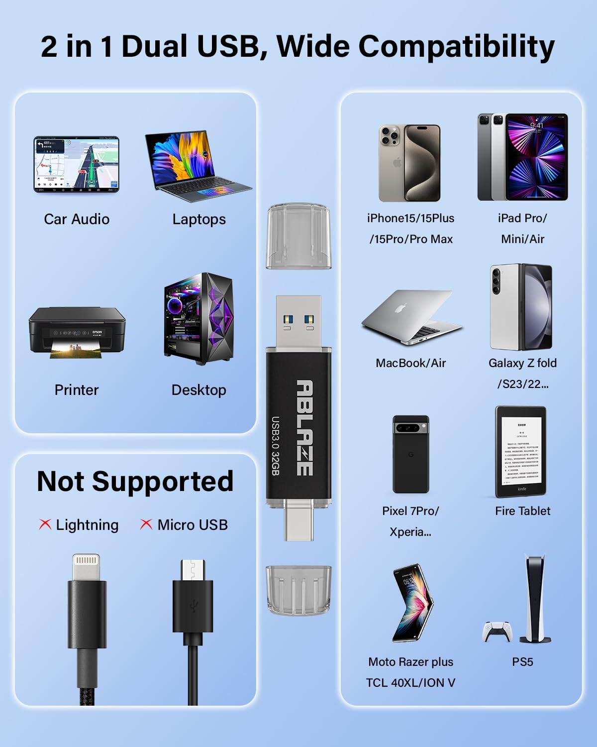 ABLAZE Type C Flash Drive 32GB 5 Pack, Dual USB 3.0+USB C Flash Drive Compatible with iPhone 16/15, Android Smartphone, Computer,Tablet Mac Laptop (5 Pack)