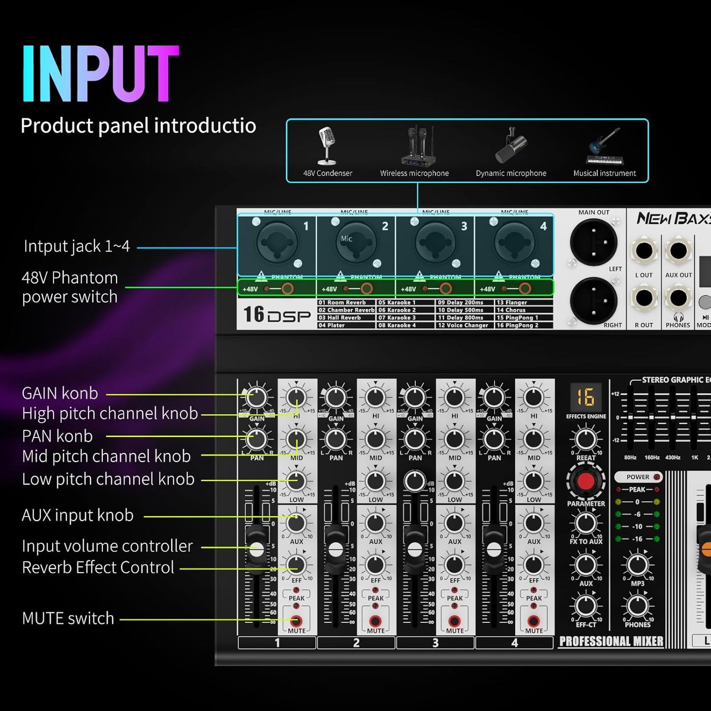 Professional Audio Mixer, 4 Channel Audio Interface Sound Board Mixing Console System Monitor, NEW BAXS 16-Bit DSP DJ Bluetooth Mixer +48V Phantom Effect For Karaoke Studio Streaming Recording