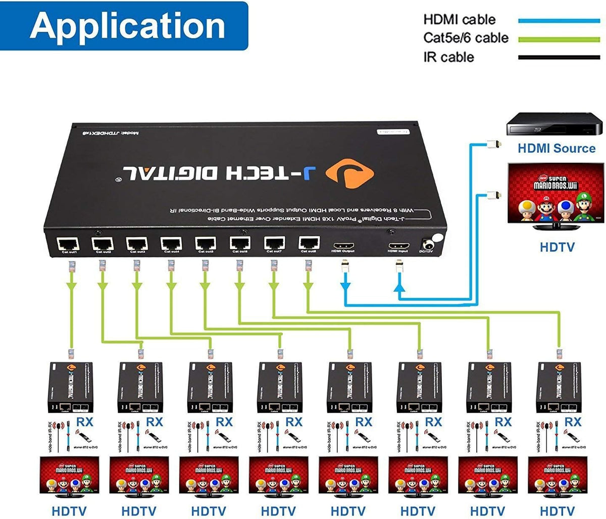 J-Tech Digital JTDHDEX1x8 ProAV Premium Quality 1X8 HDMI Extender/HDMI Amplifier/HDMI Splitter Over Ethernet Cable