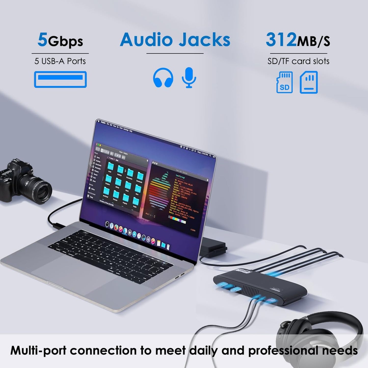 WAVLINK DisplayLink Docking Station 3 Monitors, USB-C Laptop Dock Dual 2K + 4K for Mac & Windows, 13-in-1 with 100W Charging, 3 HDMI, 5 USB Ports, Ethernet, SD/TF, Audio