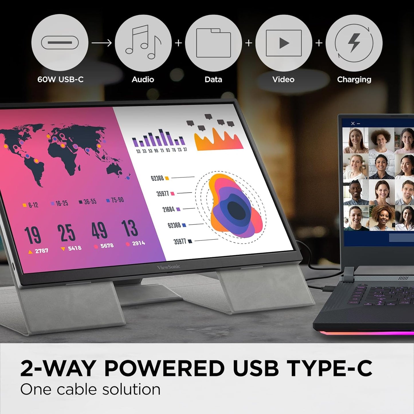 ViewSonic VG1656N 16 Inch 1200p IPS Wireless Portable Monitor with 2 Way Powered 60W USB C, Built-in 4000 mAh Battery and Stand with Smart Cover
