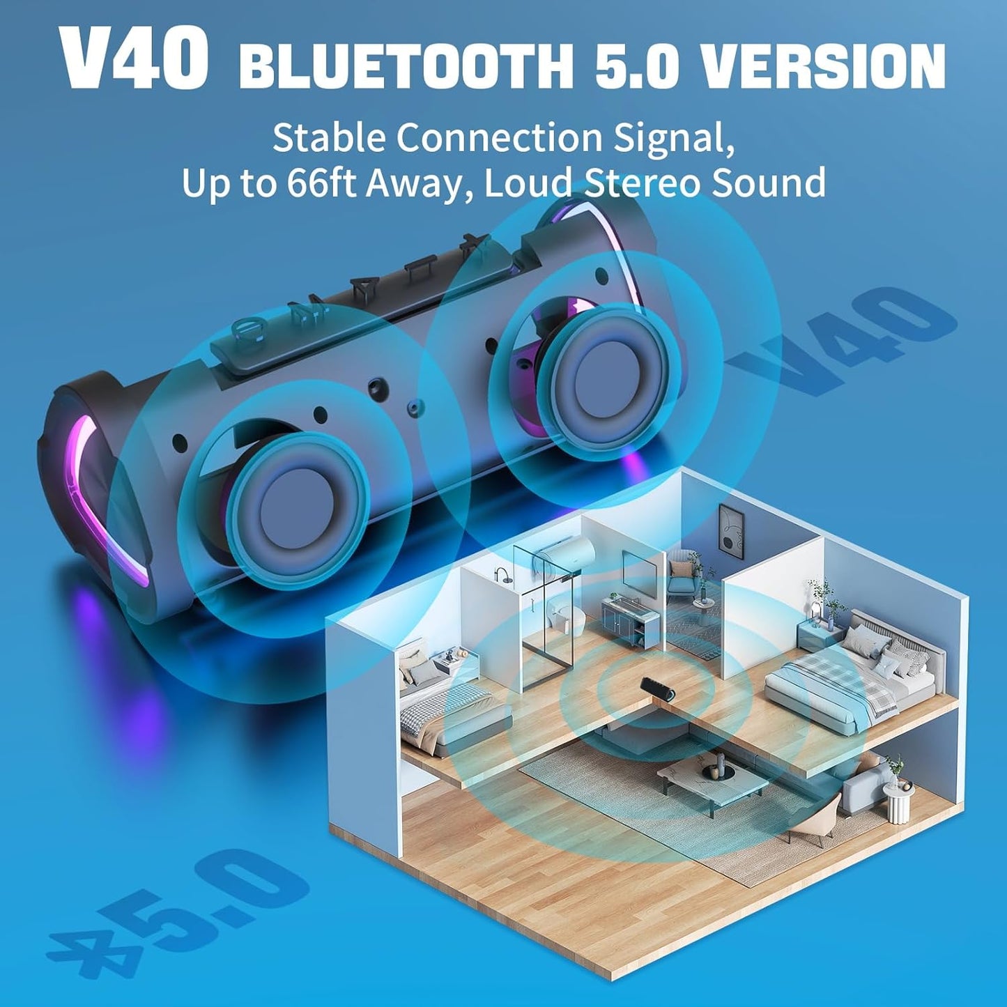 Vanzon Bluetooth Speakers V40 Portable Wireless Speaker V5.0 with 24W Loud Stereo Sound, TWS, 24H Playtime & IPX7 Waterproof, Suitable for Travel, Home&Outdoors