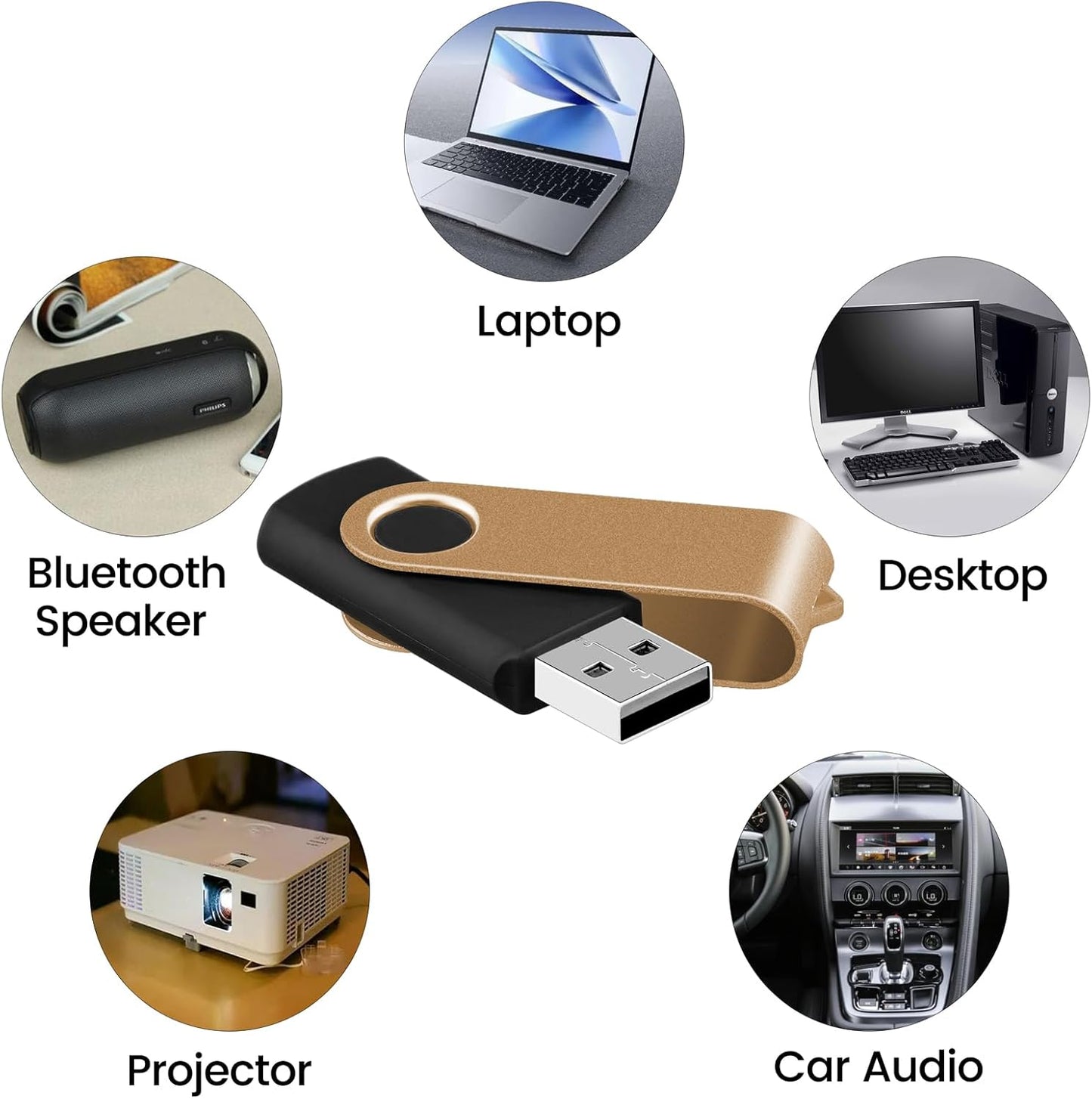 EASTBULL Flash Drive Bulk 64GB USB 10 Pack with Lanyards USB 2.0 Thumb Drive Bulk Memory Stick Swivel Pen Drive for Storage and Backup(64GB 10Pack, Mixed Color)