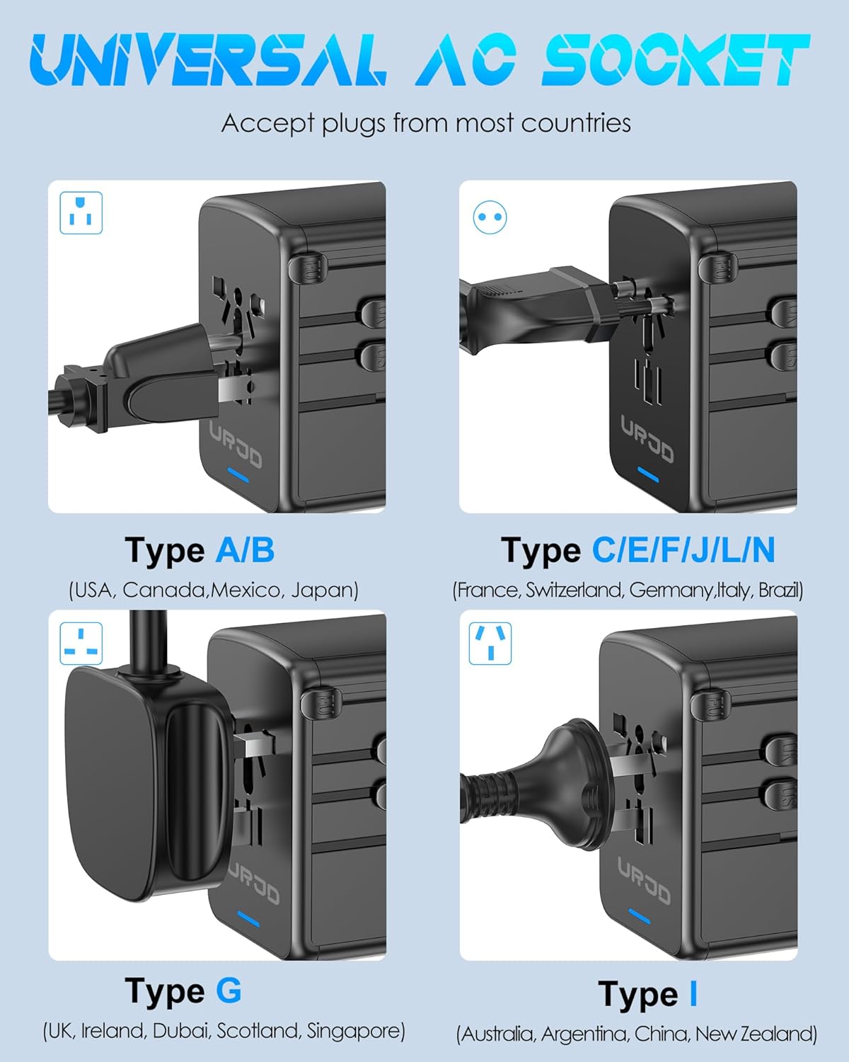 Universal Travel Adapter 35W PD Fast Charging Offers 3 USB-A Ports, 2 USB-C Ports and Multi AC Outlet, International Plug Adapter Worldwide Travel Charger All in One for EU US UK AUS