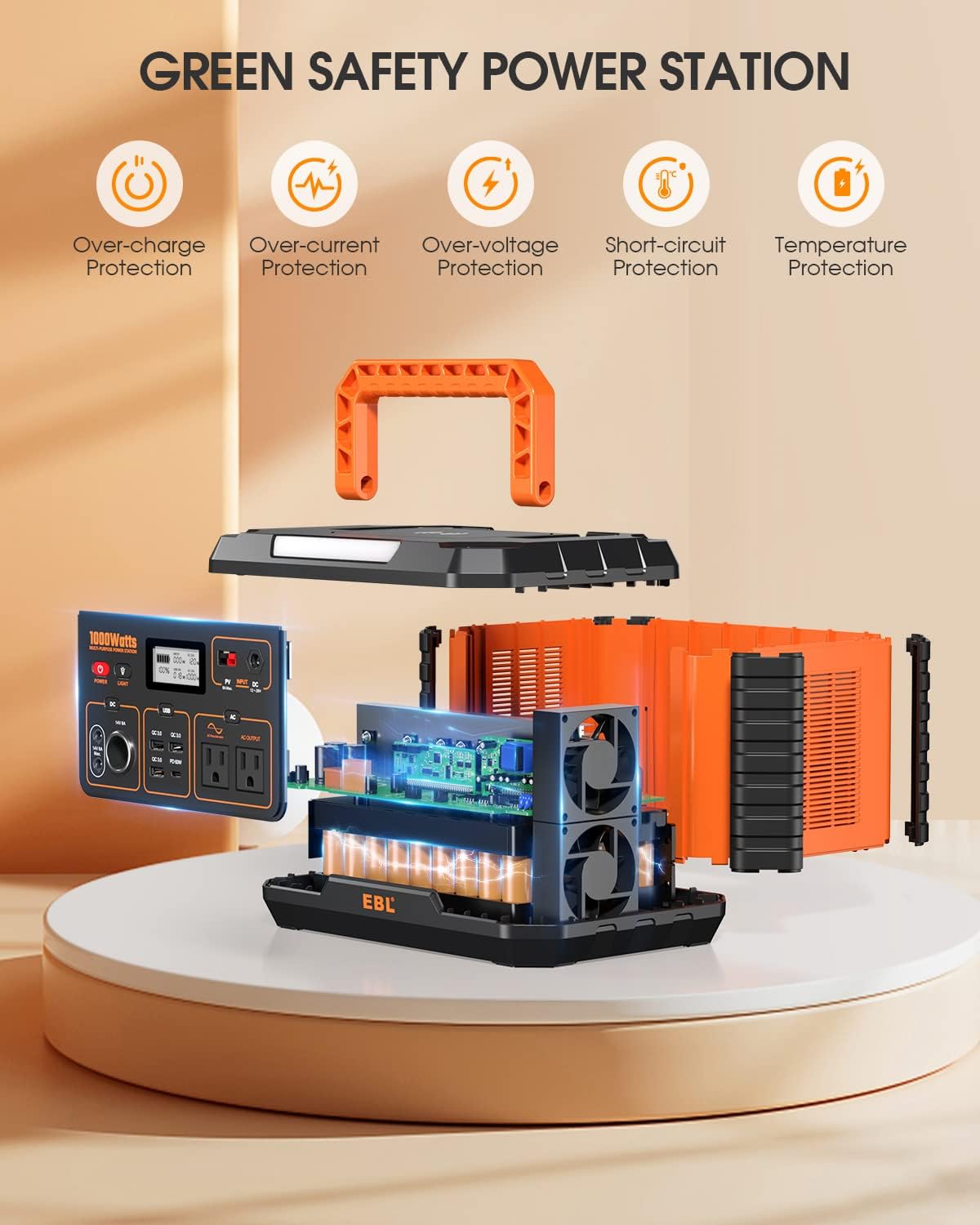 EBL Portable Power Station 1000W, Camping Solar Generator 270000mAh with 110V AC Outlet, PD 60W Fast Charging For Home Camping Emergency Backup