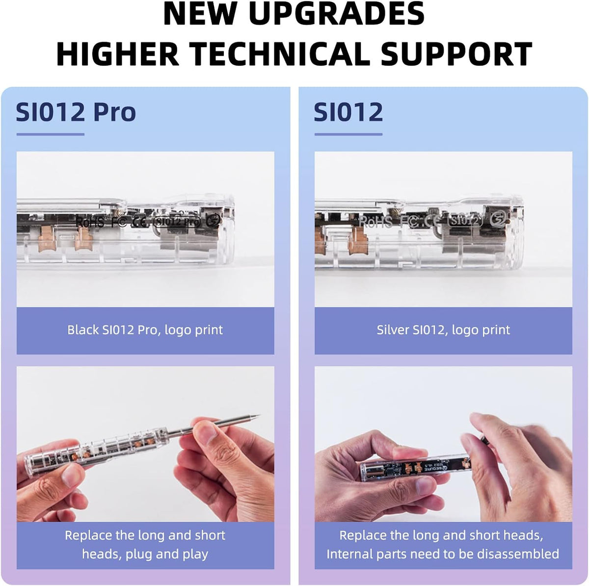 68W Electric Soldering Iron, SEQURE SI012 Pro Portable Solder Iron, OLED Screen Digital Soldering Tools, Auto Start Heating, 19V Power Adapter, PD/QC Charging, 2 Soldering Tips-T12 B2 & TS BC2