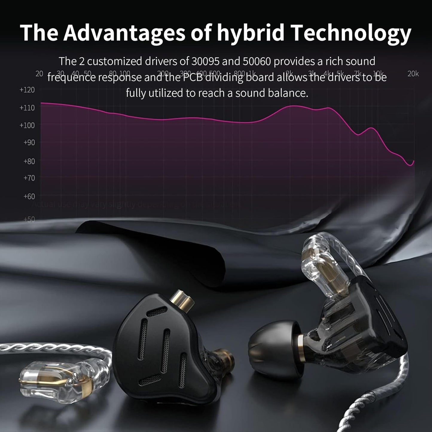 Kinboofi KZ ZS10 Pro IEM Headphone, in Ear Monitor Headphone, 4BA 1DD KZ Wired Earphone Multi Driver in Ear Earphone,IEM Earphone on Stage Monitor for Singer Guitarist Drummer (Matte Black No Mic)