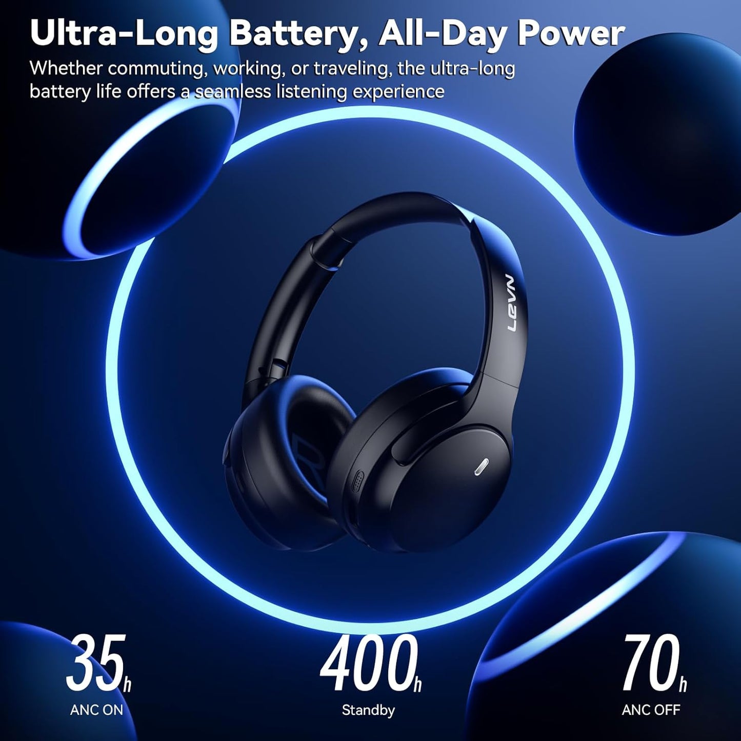 LEVN Hybrid Active Noise Cancelling Headphones, Wireless Headphones Bluetooth 5.4 with Transparent Mode, Hi-Res Audio, Deep Bass, 70H Playtime Over Ear Bluetooth Headset for Work/Travel/Home/Office
