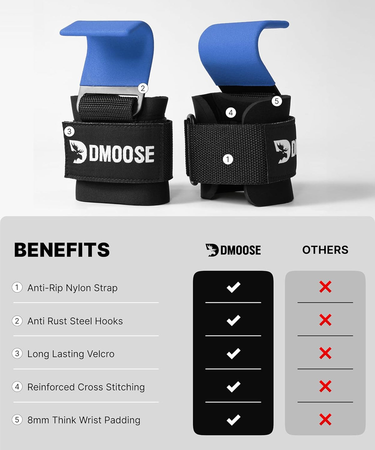DMoose Fitness Weight Lifting Hooks (Pair) for Deadlifts, Pull Ups, Rows & Shrugs - Anti-Rip Nylon Strap Hand Grips with Thick Wrist Padding - Heavy Duty Wrist Straps for Weightlifting & Gym Workouts