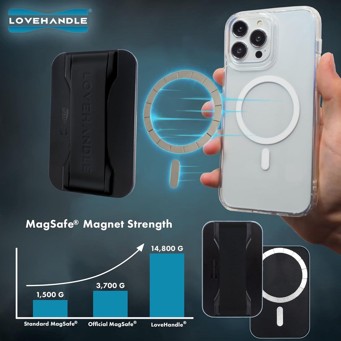 LoveHandle PRO MagSafe Compatible Magnetic Phone Grip w/Kickstand - Mount, Strap and Stand for Smartphone and Tablet - MagSafe Ring Included - Fits All Devices - The Starry Night