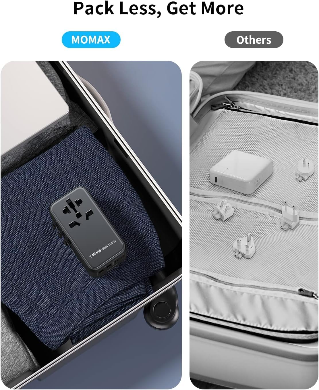 MOMAX Universal Travel Adapter, 100W Fast GaN International Power Adapter, 2PD USB-C+2QC USB-A Travel Adapter, US, UK, EU, AU Travel Adapter Worldwide for Laptops, Tablets, Phones, Vision Pro