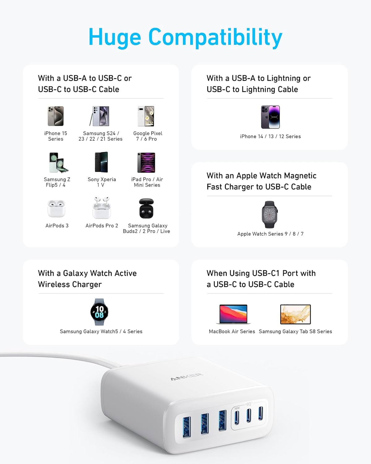 Anker Desktop Charger, Fast Charging USB C Charger, 112W Max 6-Port Charging Station, for iPhone, iPad, MacBook, Samsung and More (Cable Not Included)