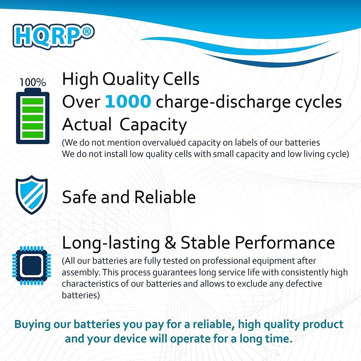 HQRP 4-Pack Cordless Phone Battery Compatible with Panasonic HHR-P103 / HHRP103, HHR-P103A / HHRP103A, Type 25, KX-TCA158, KX-TCA158ES, KX-TD7680, KX-TD7685, KX-TD7694, KX-TD7695 Replacement