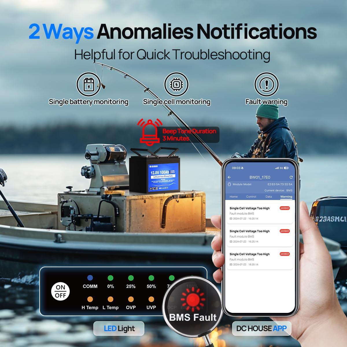 DC HOUSE 12V 100Ah LiFePO4 Trolling Motors Battery with SOC Status Indicators, Bluetooth & Low Temp Cut-Off, 100A Smart BMS, Up to 15000 Cycles for RV, Marine, Boat, Solar Off-Grid