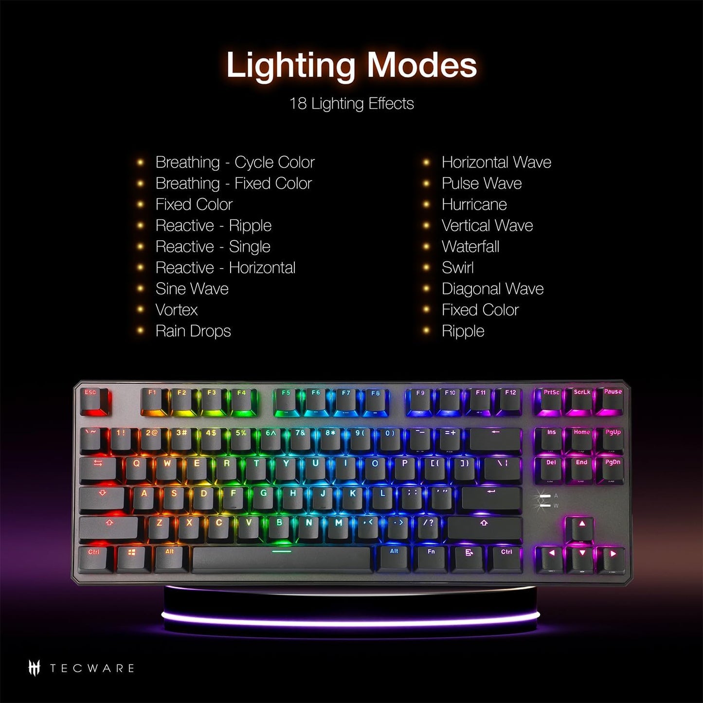 TECWARE Phantom+ 87 Key Mechanical Gaming Keyboard, RGB led, TKL 75% Keyboard, Thocky Sounding, Wraith Orange Switch