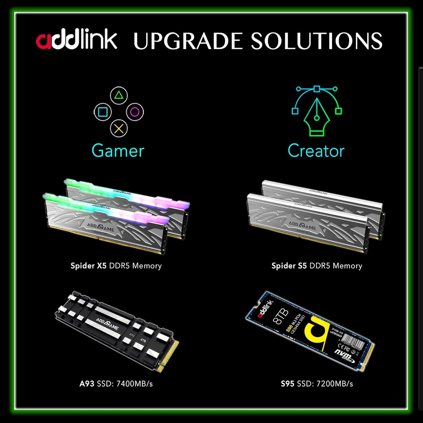 Addlink A93 1TB Storage Expansion for PS5 Console with Heatsink, Up to 7400mb/s, Gen 4 PCIe NVMe m.2 2280, SLC Cache Internal Solid State Drive(ad1TBA93M2P)