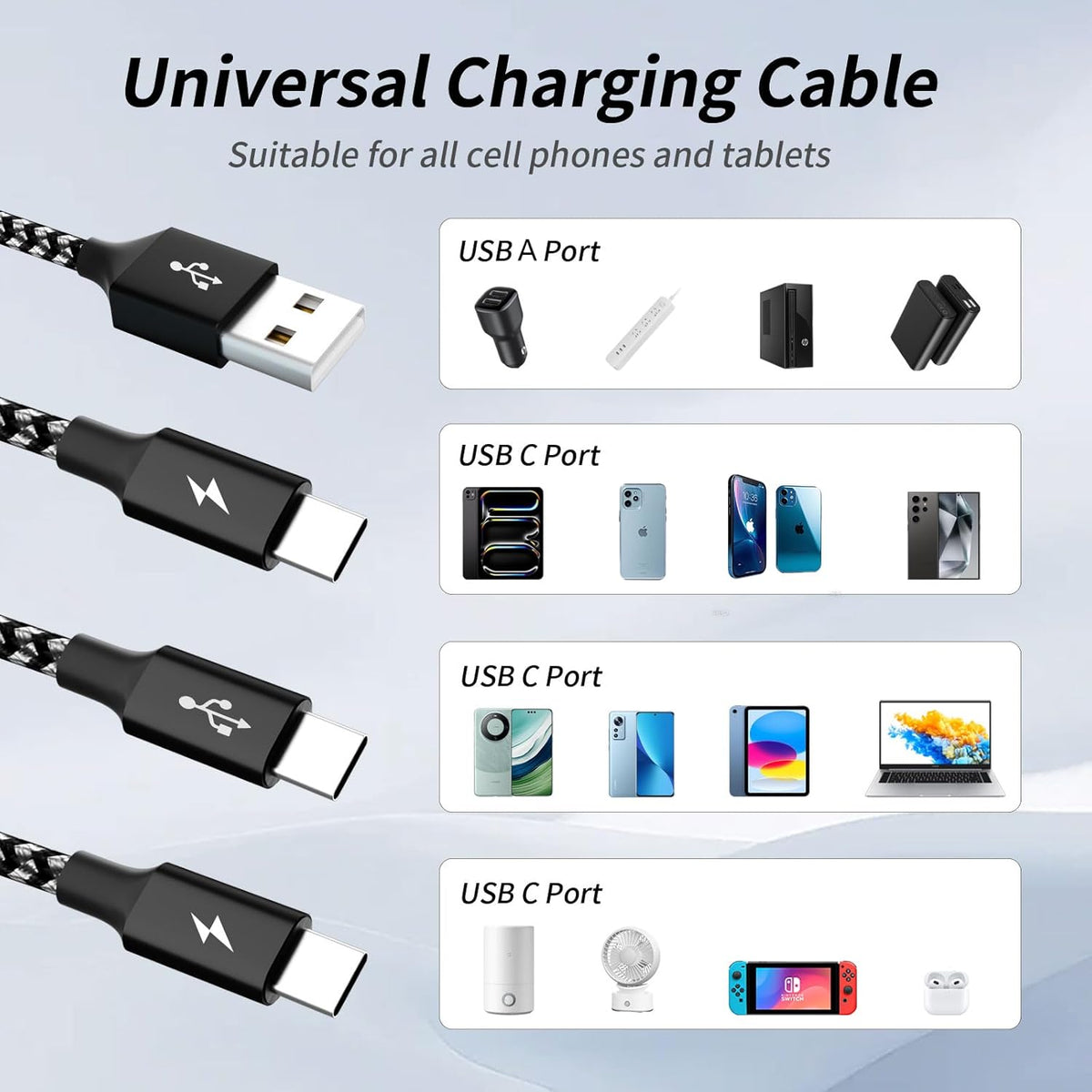 Multi Charging Cable,USB C Splitter Cable,3 in 1 Travel Fast Charging Cord with 3 Type-C Port for iPhone 16 15 Pro Max Galaxy S23 S22 S10 Note 20 Cell Phones Tablets and More,1Pack 5FT