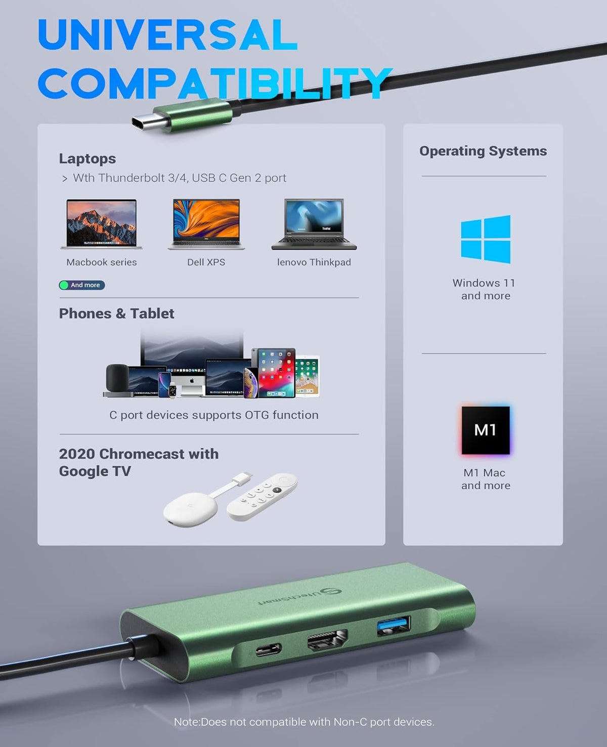 UtechSmart USB C Hub, Ethernet Multiport Adapter 6 in 1 USB C to HDMI Dock Compatible for MacBook Pro/Air, Chromebook, Dell XPS, HP and Type C Devices (Gigabit Ethernet 100W PD 4K HDMI USB 3.0) Green