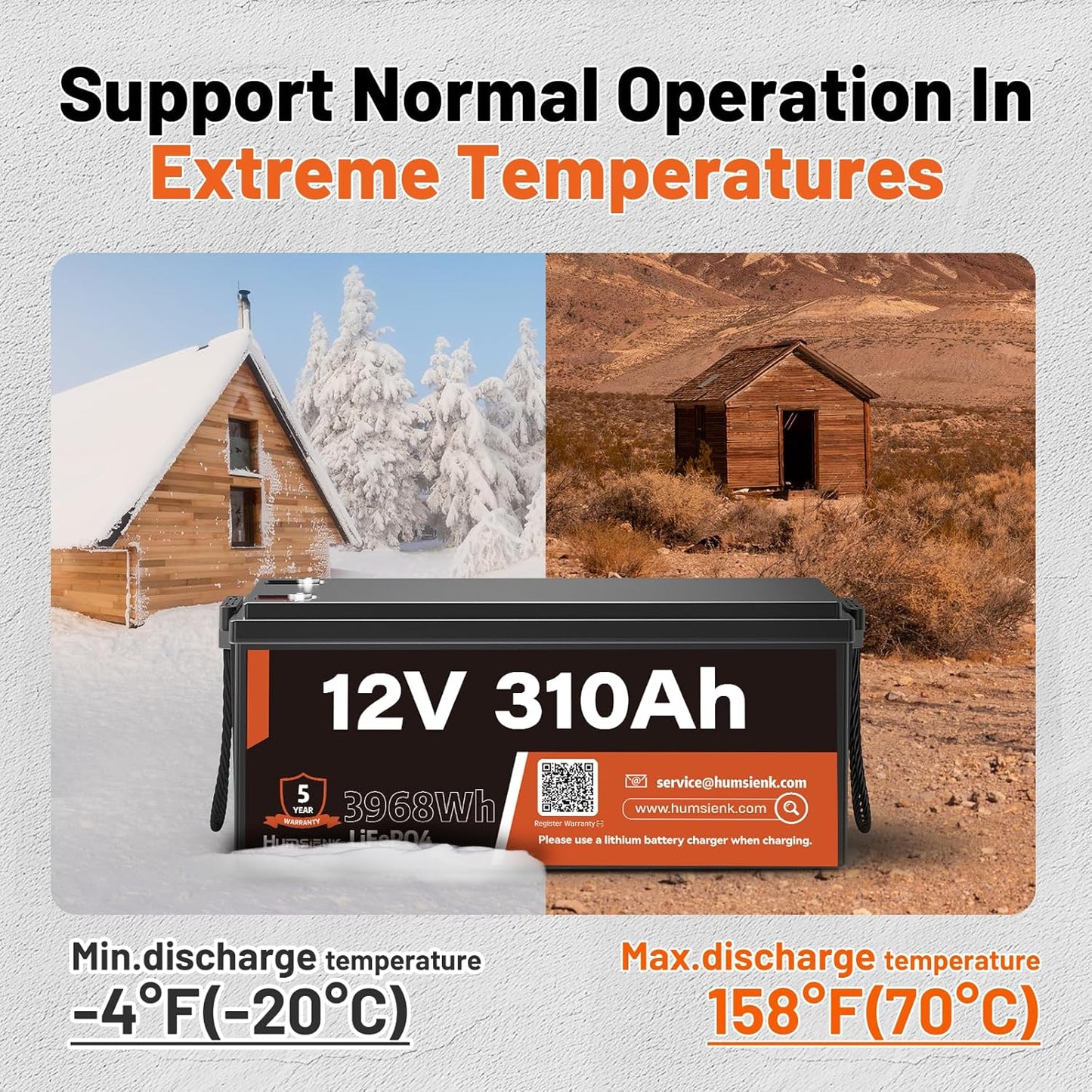 12V 310Ah LiFePO4 Lithium Battery โ Max. 3968Wh, 15000+ Deep Cycle Battery with 100A BMS, Low-Temp Cutoff | A+ Grade Cells for Marine, Trolling Motor, Off-Grid Home Energy Storage, Van Life