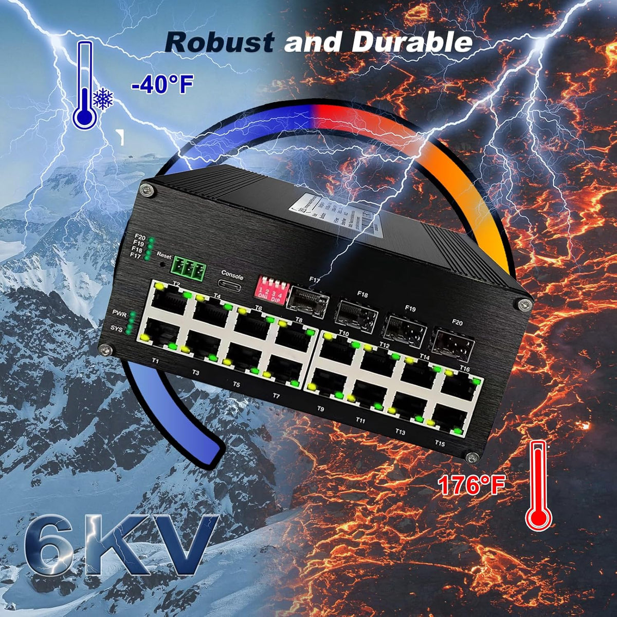16-Port Gigabit Network Switch with 4 SFP Slot, L2+ Managed PoE Ethernet Switch, Support IEEE802.3af/at, Ring Network, VLAN, STP/RSTP, Plug and Play, Din Rail Installation