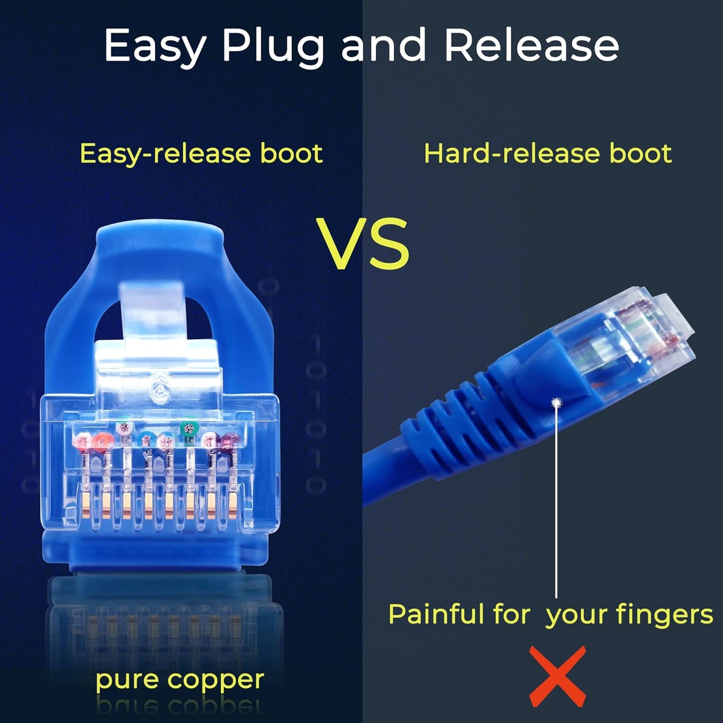 Rapink Patch Cables Cat6 1ft (24 Pack), Ethernet Patch Cable 10G, Cat 6 Patch Cable for Patch Panel to Switch, Flexiable Cat 6 Ethernet Cable with Gold Plated Blue