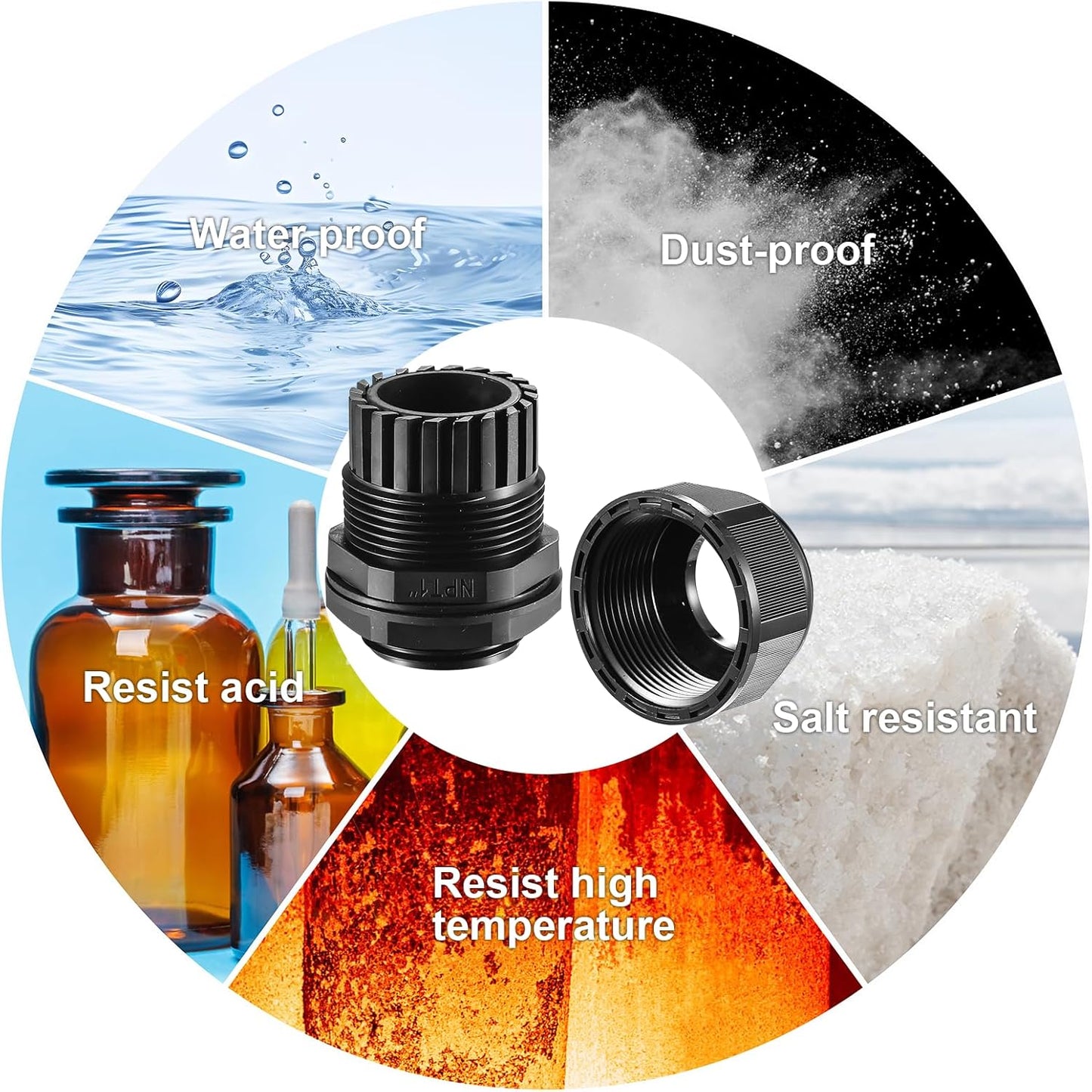 10 PCS 1/4"(4-8mm) NPT Nylon Cable Gland Joints with Gaskets, IP68 Adjustable Lock Nut Strain Relief Cord Grip Waterproof Cable Glands - UL Listed and RoHS Compliant