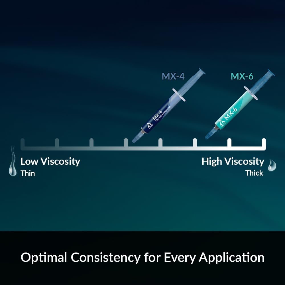 ARCTIC MX-4 (4 g) - Premium Performance Thermal Paste for All Processors (CPU, GPU - PC), Very high Thermal Conductivity, Long Durability, Safe Application, Non-Conductive