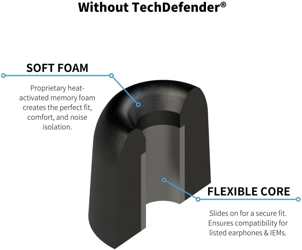 Comply 500 Core Series | Memory Foam Replacement IEM Ear Tips for KZ, Moondrop, FiiO Sennheiser & More | Superior Noise Isolation, Ultimate Comfort, Secure Fit | Black, Small (3 Pairs)