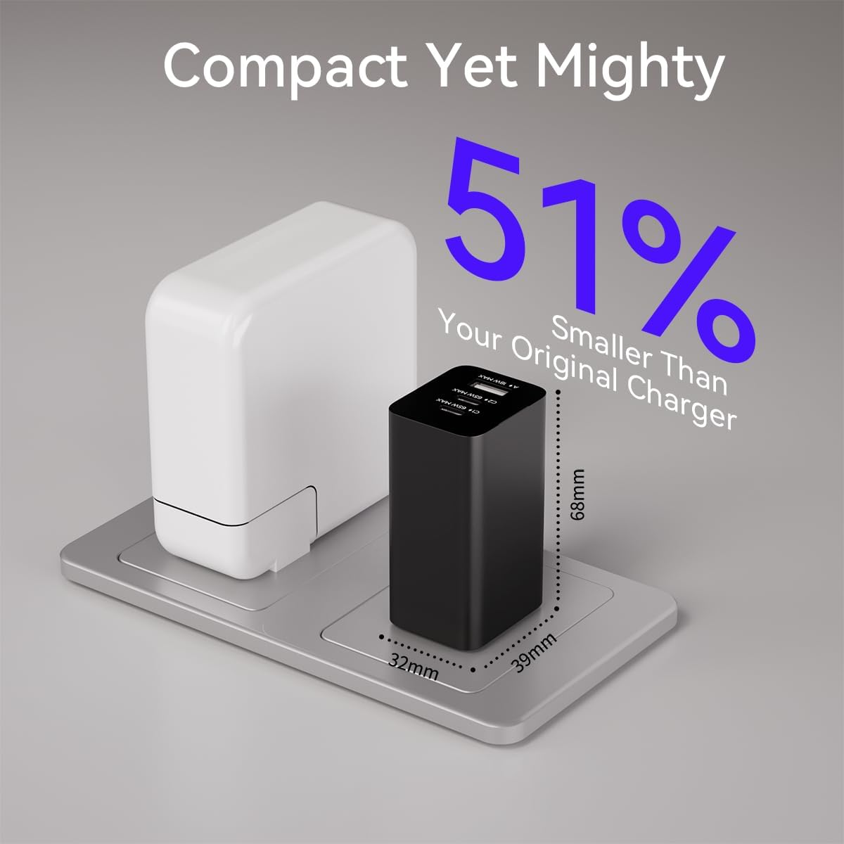 Generic PA1 65W USB-C Multi-Port GaN Adapter