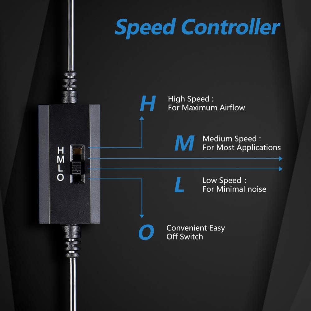 Dual 80mm USB Speed Control Fan, 5V Portable Cooling Fan for Flat-Screen TV Receiver Router DVR PlayStation Xbox Computer Cabinet Cooler