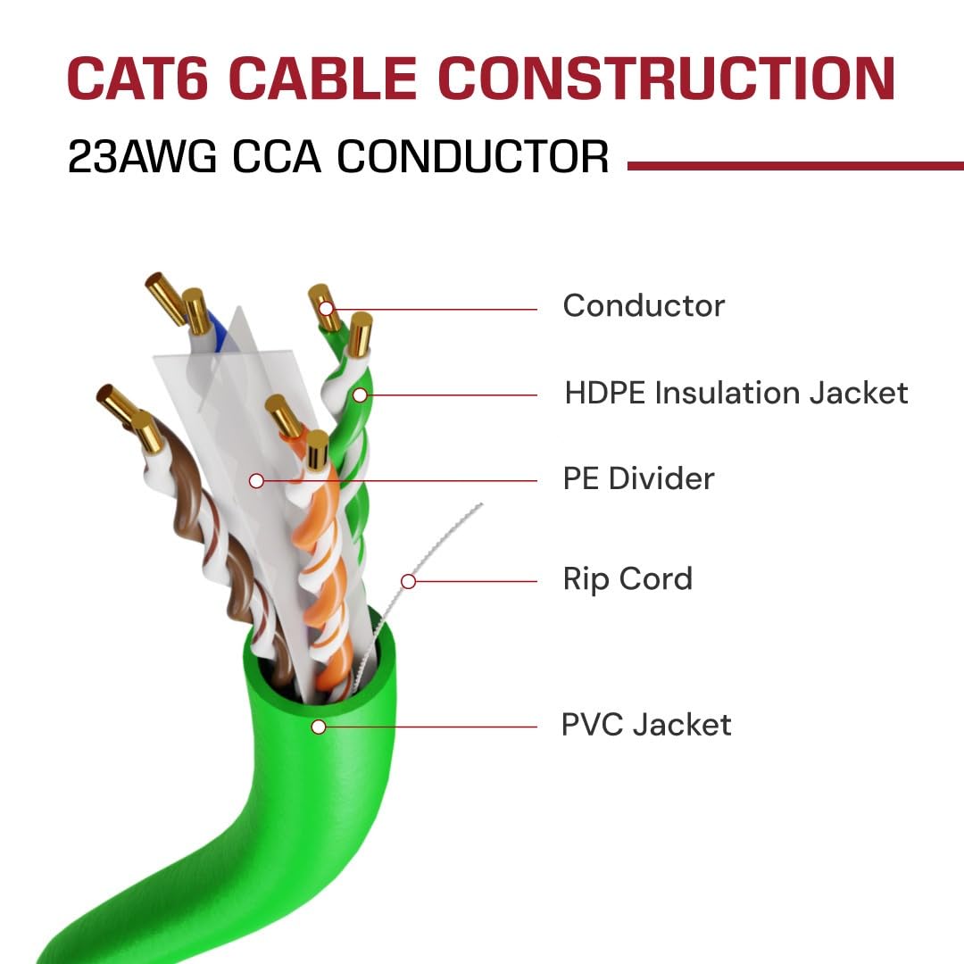 DRIPSTONE CAT6 Ethernet Cable 1000ft Bulk Network LAN Wire 23AWG Solid UTP 550MHz High-Speed Internet Cable Gaming, Streaming, Office, Home Use, Pull Box, Cat6 Bulk, Stable Connectivity - Neon Green