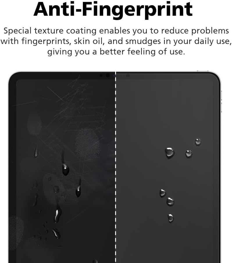 2-Pack Anti Glare Screen Protector with Blue Light Filter For iPad 9th/8th/7th Gen 10.2 inch (2021/2020/2019), Anti-Glare Matte PET Film, Anti-Fingerprint, High Touch Sensitivity, Easy Installation