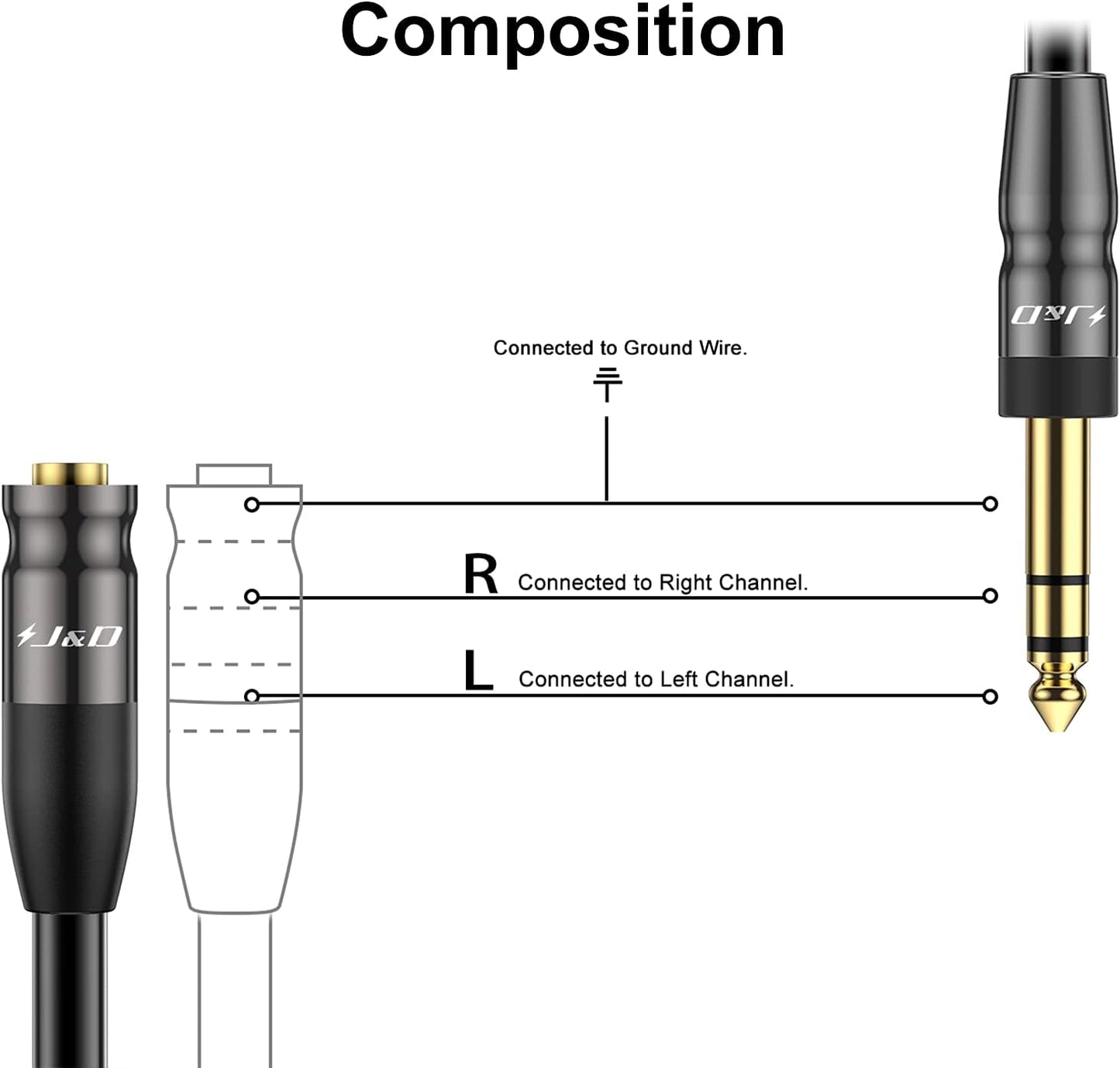 J&D 1/4 inch to 3.5mm Headphone Adapter, Heavy Duty Copper Shell Connecter Joint 3.5mm 1/8 inch Female TRS to 6.35mm Male TRS Stereo Audio Extension Cable, 6 Feet