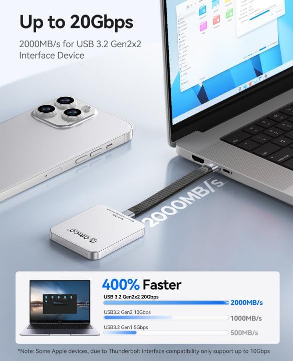 ORICO 2TB Magnetic External SSD, Aluminum Alloy, Up to 2000MB/s, 4K 120Hz ProRes HDR Record and Store, External Solid State Drive, Compatible with iPhone 16 Pro Max, Tablet, Computer - K20MINI