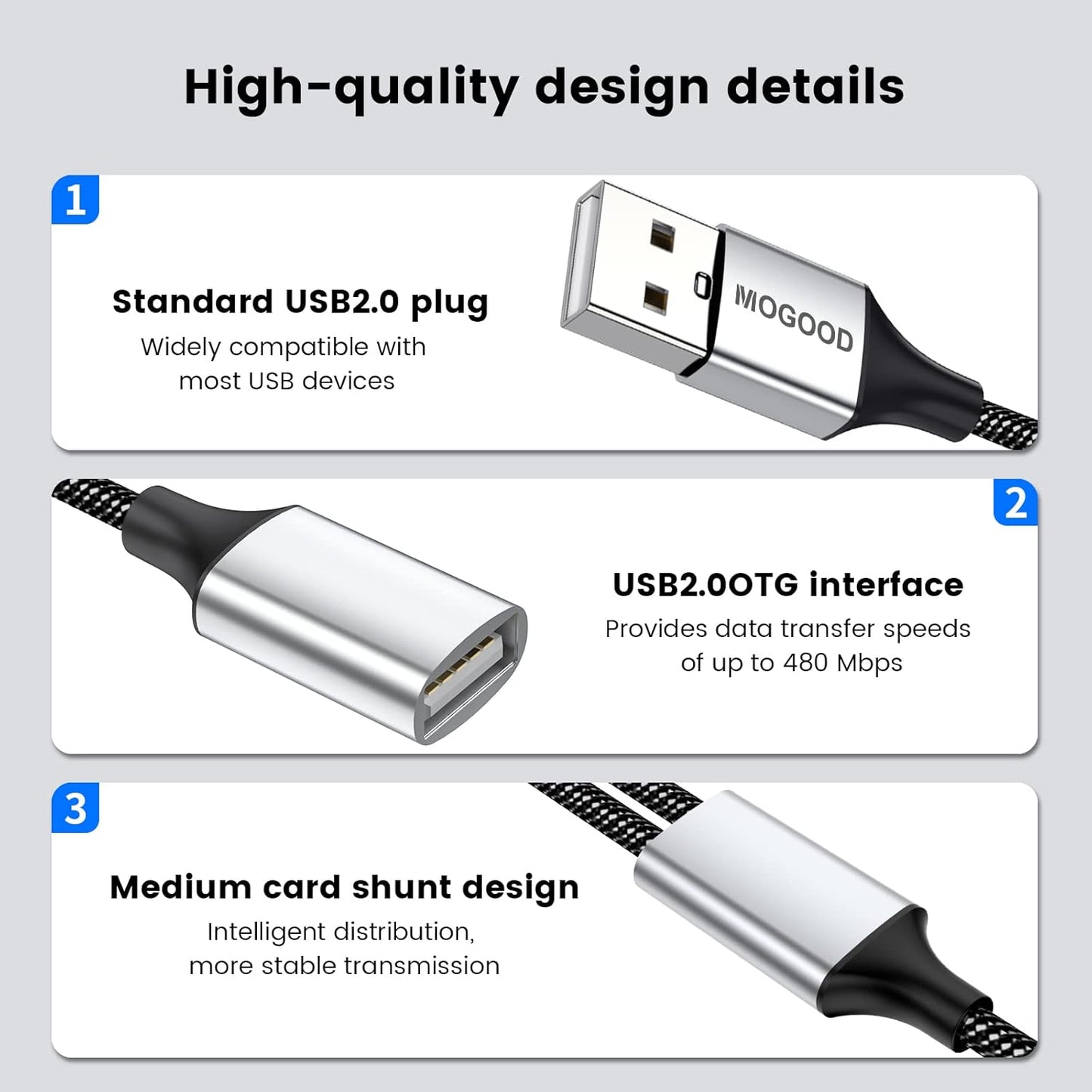 USB Extension Cable,USB A Male to 2 Female Extension Cord Durable USB Splitter Cable Nylon Braided Fast Data Transfer Compatible with Printer, USB Keyboard, Flash Drive, Hard Drive, PlayStation
