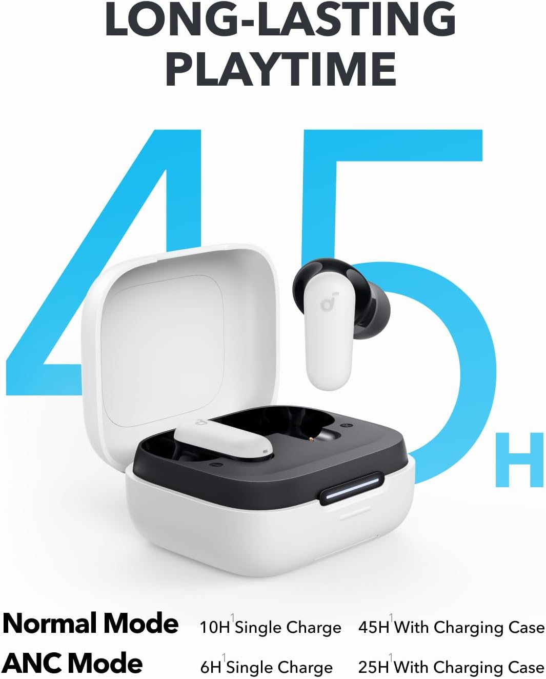 Soundcore P30i by Anker Noise Cancelling Earbuds, Strong and Smart Noise Cancelling, Powerful Bass, 45H Playtime, 2-in-1 Case and Phone Stand, IP54, Wireless Earbuds, Bluetooth 5.4 (White)