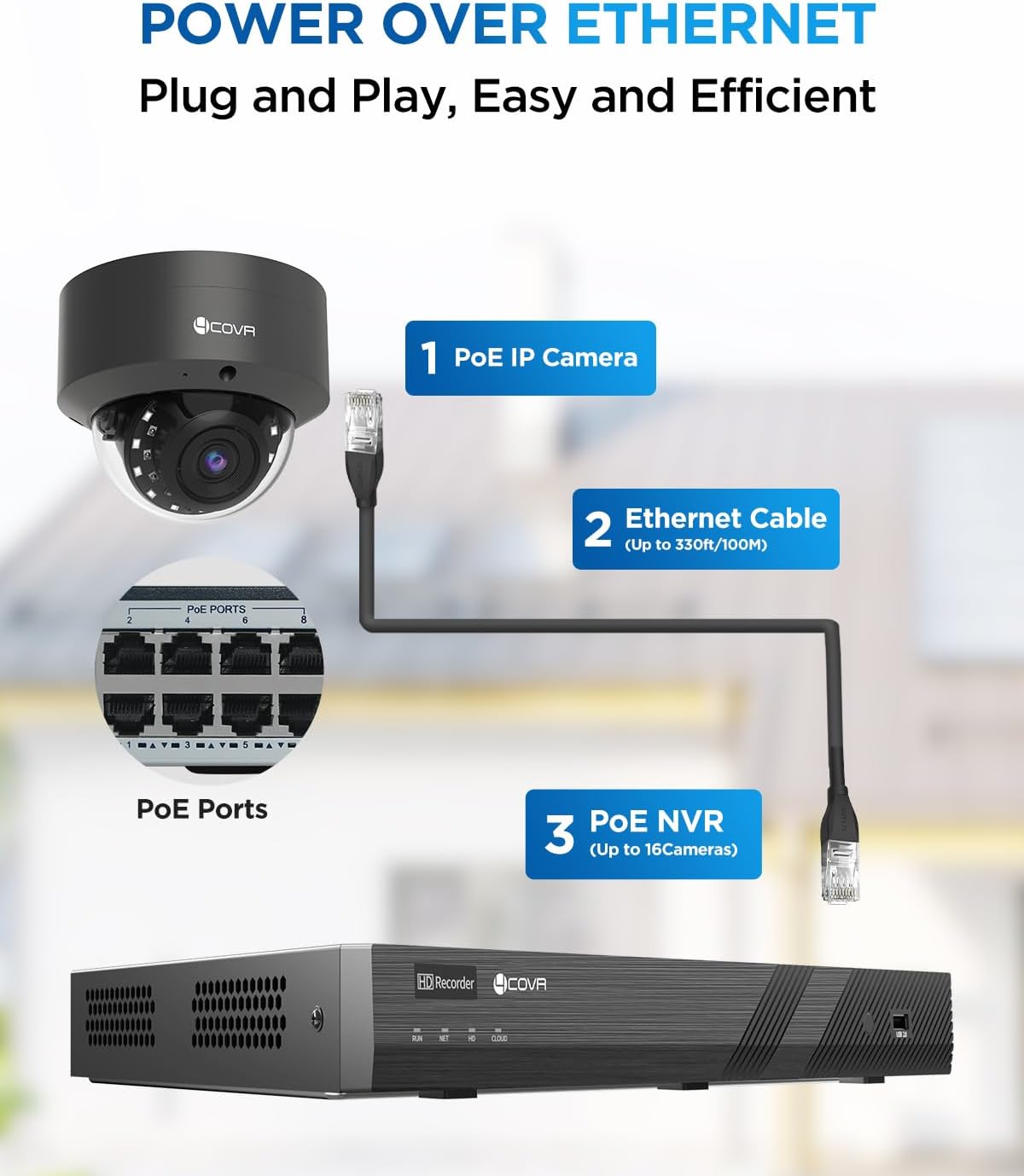 4COVR Commercial Security Camera System 4K PoE, 12Pcs IK10 Vandal-Proof 8MP Wired Dome IP Camera IP67 AI Human/Vehicle Detection, 16 Channel NVR 4TB HDD, Business Surveillance Outdoor, LY54AB8M1612