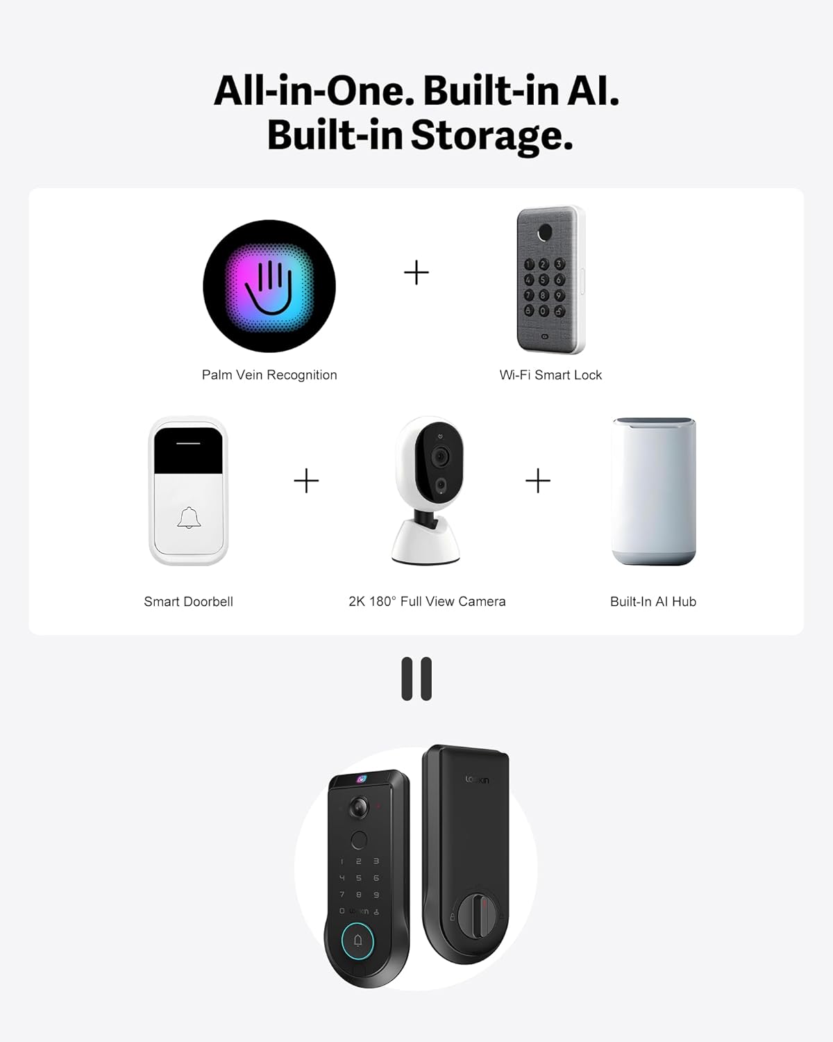 Lockin Veno Pro Palm Vein Video Smart Lock with 2K 180° Camera, Fingerprint Recognition, AI Motion Detection, IP65 Weatherproof, Remote App Control, 32GB Built-in Storage, No Monthly Fee