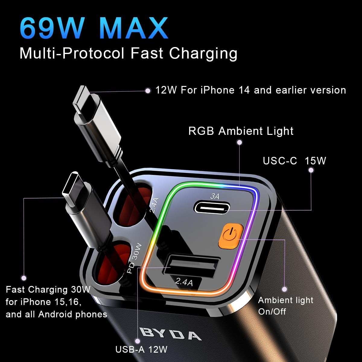 [2025 Mirco-Version] 4 in 1 Retractable Car Charger,69W Car Charger USB C,Cigarette Lighter Adapter,Fast Charging for iPhone 16e/16/15/14,13,Android (Pink, for Lightning+USB-C)
